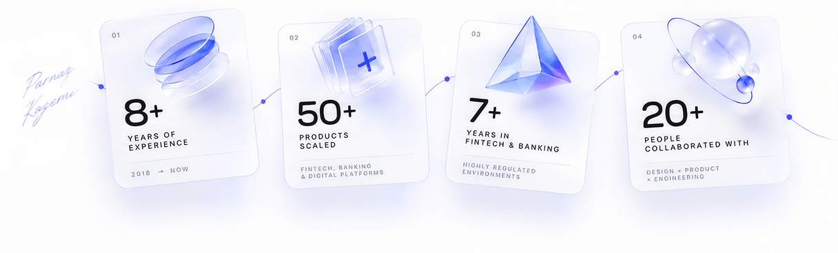 Career highlights: 8+ years of experience, 50+ products scaled, 7+ years in fintech and banking, and 20+ collaborators