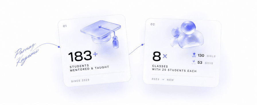 Teaching impact and student statistics